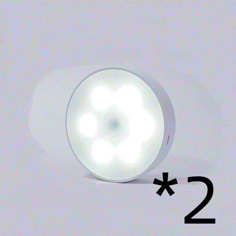 USB Rechargeable Motion Sensor LED Puck Light