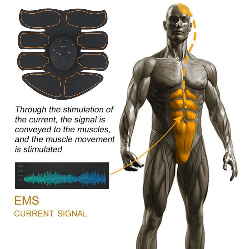 Wireless EMS Muscle Stimulator – Buttocks, Hip & Abdominal Trainer