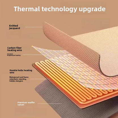 USB Heated Shawl Wrap – Soft Warm Scarf with 3 Heat Levels