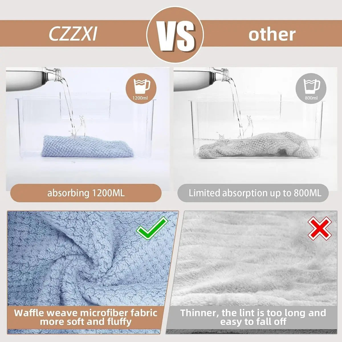 Absorbent Hair Towel Wrap – Textured Button-Down Drying Cap